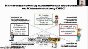 Осваивание коммуникации: как работают на опережение и как замедляются