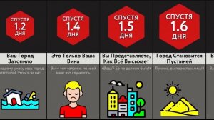 Если Бы Фантазии Стали Реальностью