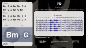 Angry Rock Ballad Guitar Backing Track Jam in B Minor