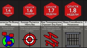 Если Бы Ты Воскрешал Людей