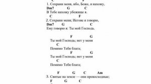 Псалом 16:1-3