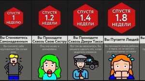 Если Вы Сможете Ходить Сквозь Стены