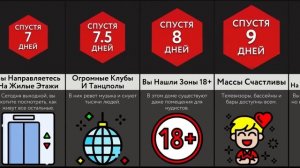 Все Люди В Одном Доме