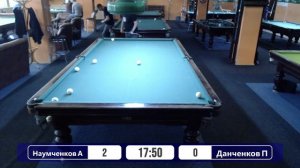 Наумченков Александр	 и Данченков Павел