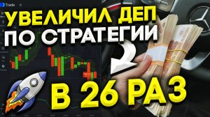 20$ → 521$ ПРОХОДИМОСТЬ СТРАТЕГИИ 100% На Pocket Option | Стратегия Для Бинарных опционов - Обучение