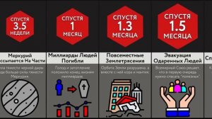 Если Солнце Станет Черной Дырой