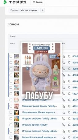 Как продаются Лабубу на WILDBERRIES