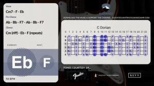 Hot Funk Groove Guitar Backing Track Jam in C Minor