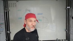 04.07.25. Взаимоотношения в семье и государстве. Как стать вольным и кое-что о кино