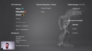 ПРОГРАММНОЕ ОБЕСПЕЧЕНИЕ ДЛЯ VFX-СОЗДАНИЯ