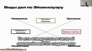 Почему идиотские задачи от начальника — важные? Мастерство приоритизации задач