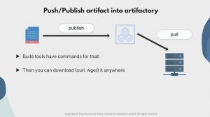 4.11 Common Concepts and Differences of Build Tools