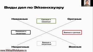 Почему звонки на стационарный телефон требуют немедленного внимания?