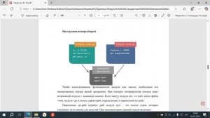 4 модуль Практика 1.1 базовый ур. онл Шаваева