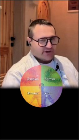 Где твое счастье?