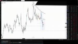 4 d trader