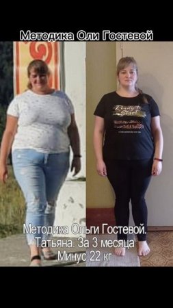 Фотоотчёты ♡ Похудеть.
Марафон. Меню.