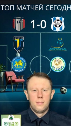 Прогноз на футбол🔥🔥🔥 #shorts #футбол #прогноз #ставка