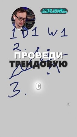 Обучение трейдингу в профиле