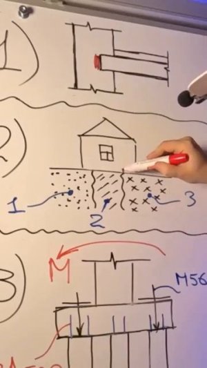 Топ-3 ошибок парней в отношениях