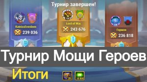 Хроники Хаоса Турнир Мощи героев завершен Итоги