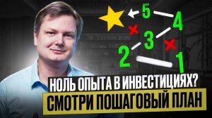 Как начать инвестировать с нуля и не потерять всё в 2025 году