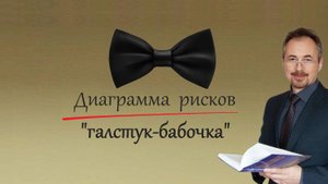 "Галстук-бабочка" - диаграмма риска