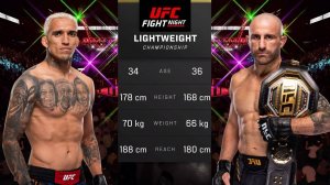 Чарльз Оливейра против Александра Волкановски Полный бой - UFC 5
