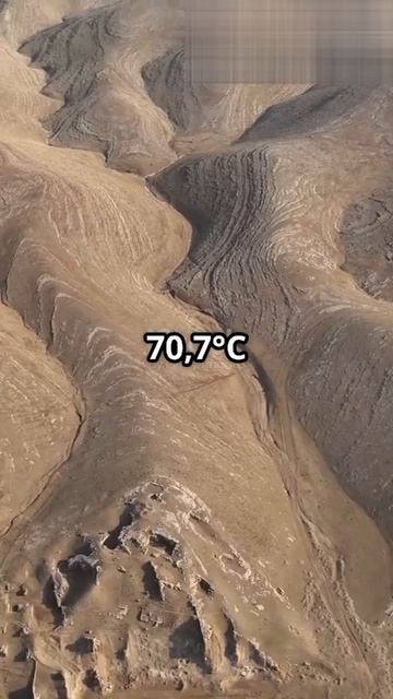 Топ 5 фактов о Иране 