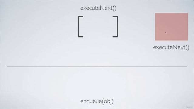 Understanding Node.js Core Concepts - 08 Unix - part 5