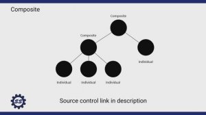 13. Composite Pattern - DESIGN PATTERNS (C#⧸.NET) [SUSuz9qnjh8]