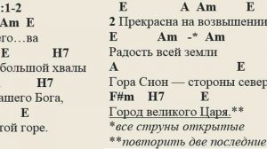 Псалом 48:1-2