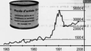 Пьеро Мандзони