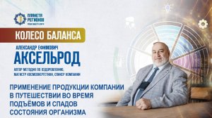 Аксельрод А.Е. «ПРИМЕНЕНИЕ ПРОДУКЦИИ КОМПАНИИ В ПУТЕШЕСТВИИ» 02.07.25