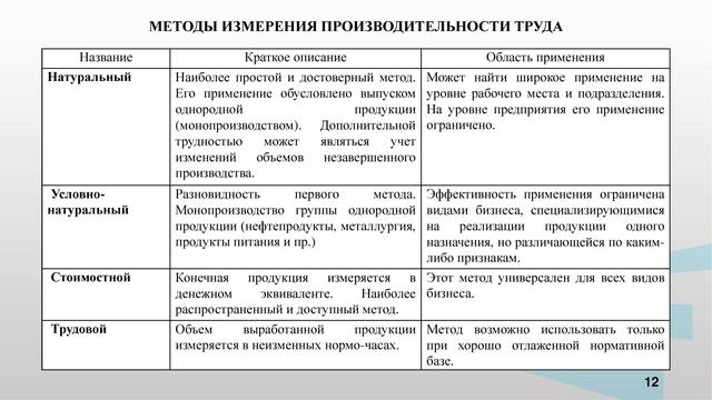 Ярмоленко- Кузнецова 1_33