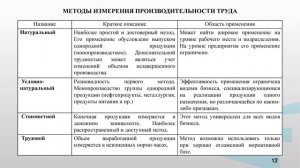 Ярмоленко- Кузнецова 1_33