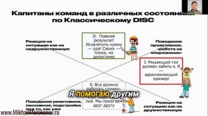 Инсайты модели DISC для капитанов команд и лидеров