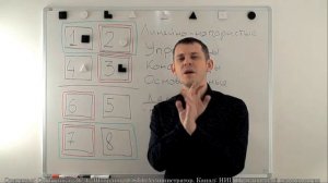 Соционика: ЛСЭ. "Штирлиц". ESTJ. Администратор