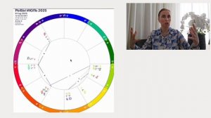 РЫБЫ как поменяется ваша жизнь в ближайшие 7 лет. Уран меняет знак !