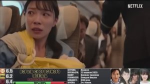 Фильмы которые уже вышли в хорошем качестве 2025 новые/)