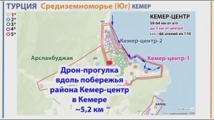 Дрон-прогулка вдоль побережья Кемер-Центра в Кемере