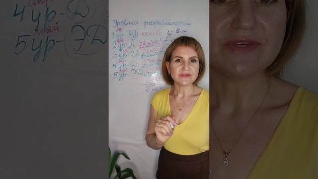 #Atomy#Понятие "множетели" в маркетинг-плане#
