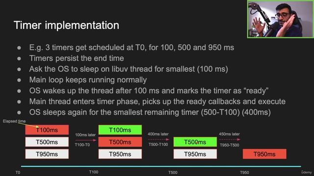 11 - Timers Phase