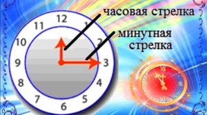 Измерение времени