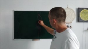 - Мысли
- Чувства
- Реакция