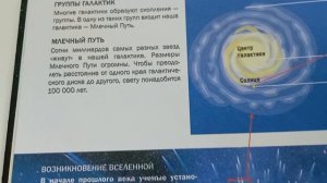 Земля во Вселенной. Возникновение Вселенной.