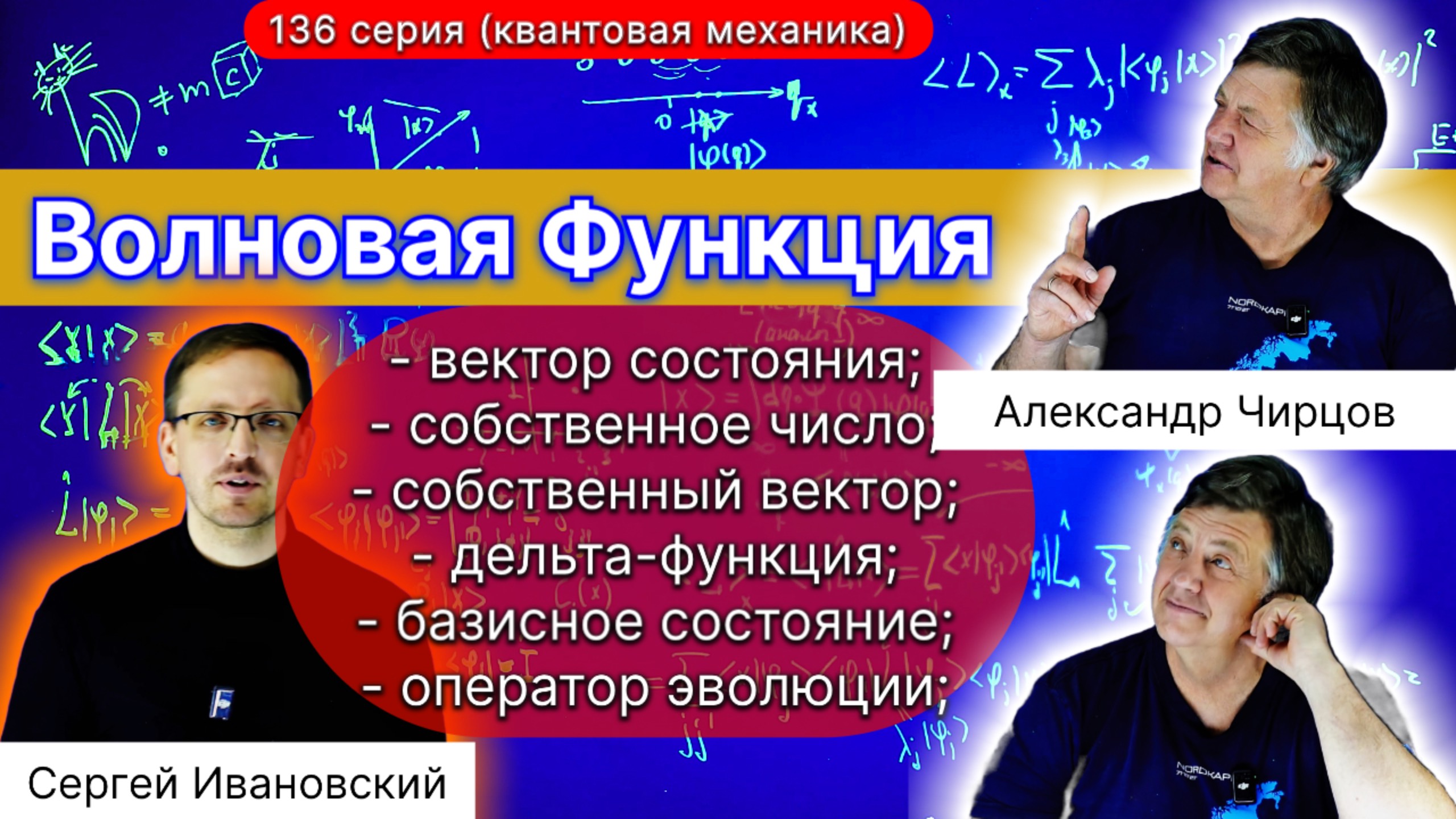 136. Волновая Функция. Измеряемые величины и вероятности их найти в квантовой механике. Математика.
