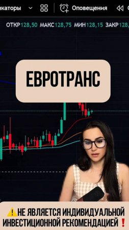 ЕВРОТРАНС - либо пробой EMA200 либо поджатие!