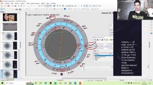 [АстроКлуб] Анорексия, диеты, смерть от анорексии.