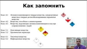 3.15. Видео Водитель ДОПОГ. Классификация